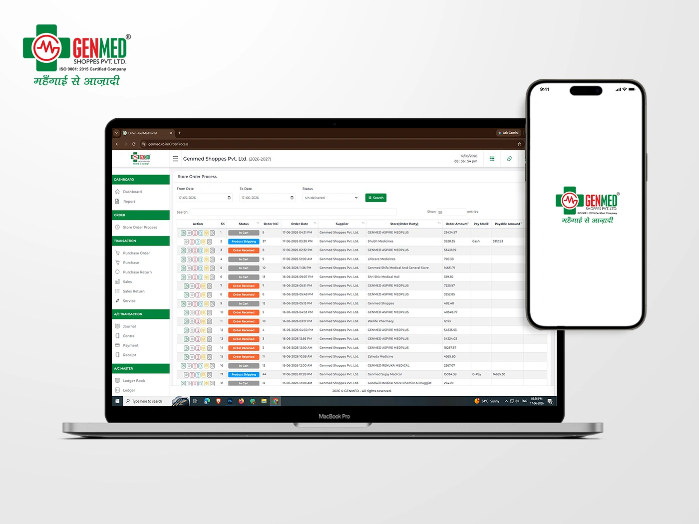 Supply Chain Management - Genmed Shoppes Pvt. Ltd.