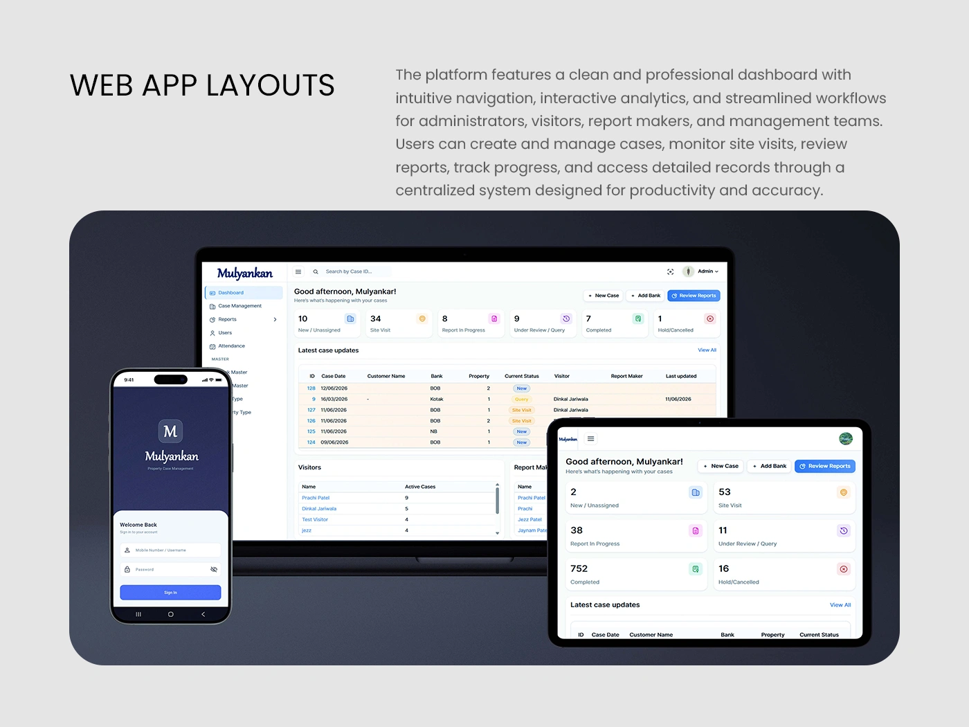 Mulyankan - Property Case Management Platform