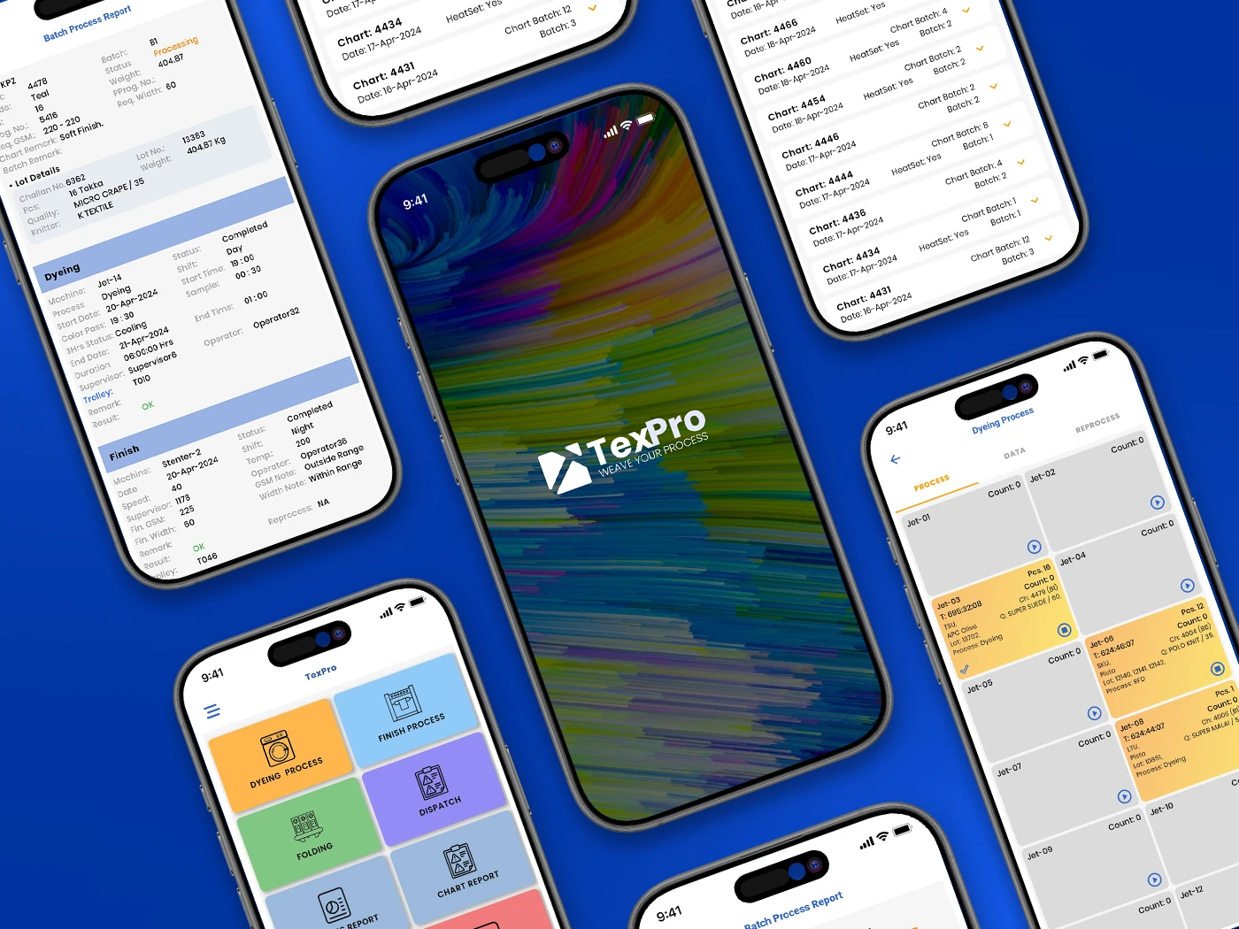 Dyeing Process Management Software - TexPro
