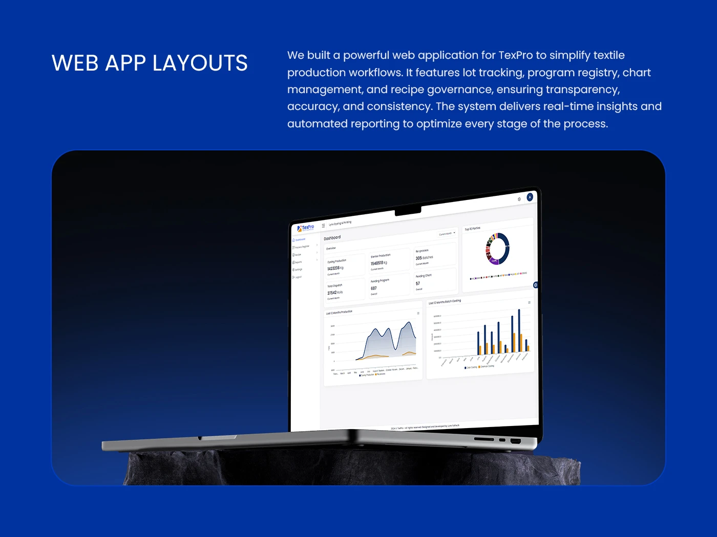 Dyeing Process Management Software - TexPro