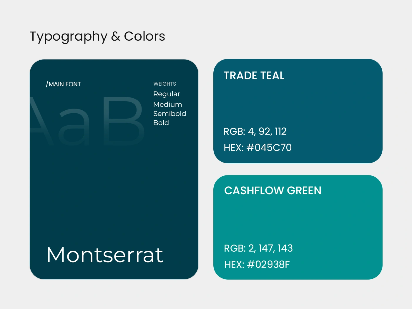 TexTrade - Daily business transactions
