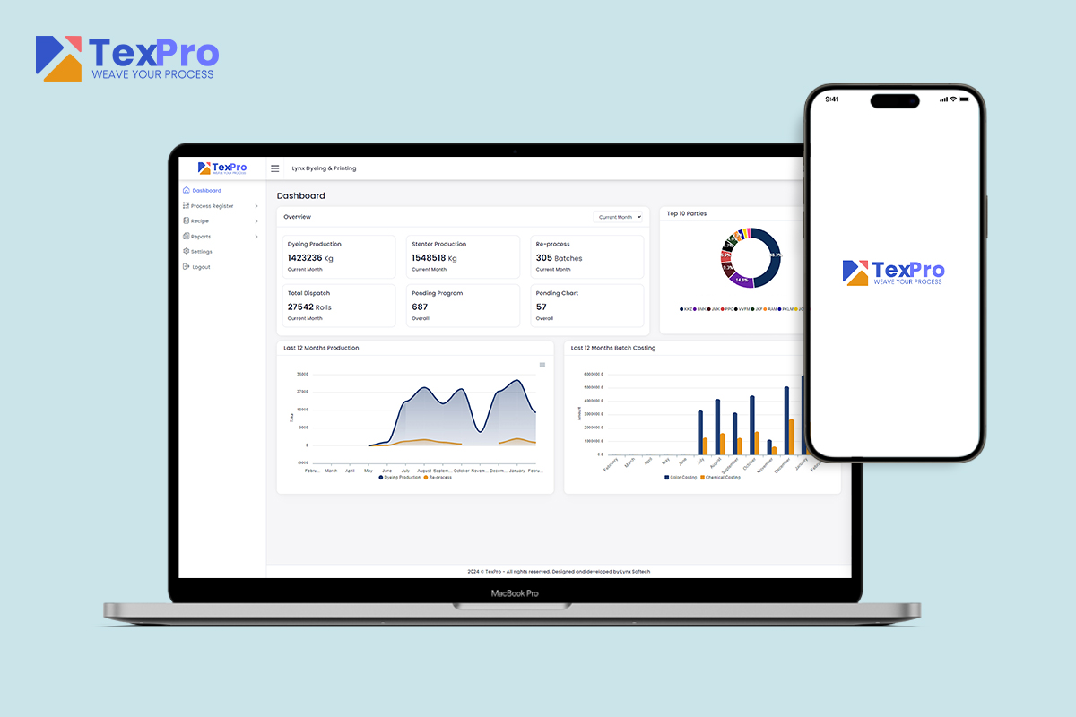 TexPro